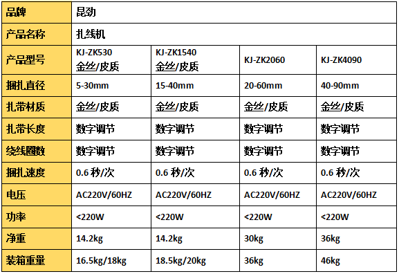 打捆机